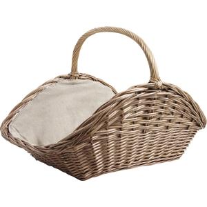 Photo PBU215SJ : Willow log baskets