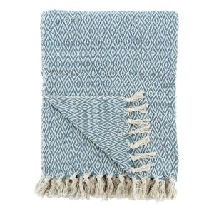 Photo NTX1050C-1 : Cotton throw
