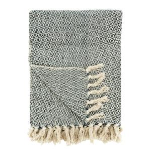 Photo NTX1070C-1 : Cotton throw
