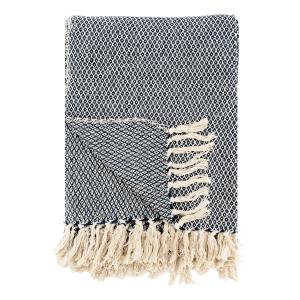 Photo NTX1280-3 : Recycled cotton throw