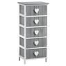 Chest of 5 drawers with hearts