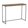 Set of 2 console tables