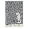Cotton throw