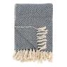 Recycled cotton throw