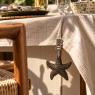 Poids de nappe